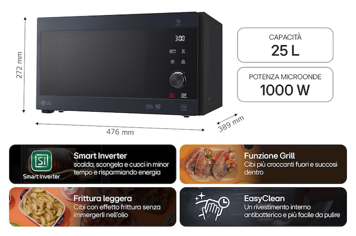 Caratteristiche del microonde MH6565CPW